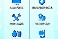 “樺加沙”來襲！居民如何用水？請收好這份指南